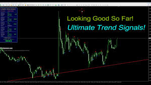 The Ultimate Trend Line Guide