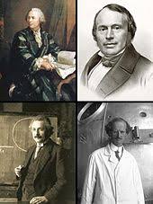 Significado de suíças no dicionário priberam, dicionário online de português contemporâneo. Suica Wikipedia A Enciclopedia Livre