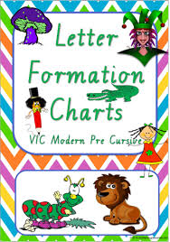 Foundation Handwriting Letter Formation Charts Vic Modern Precursive