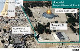 El hombre guapo, el sol amarillo). Conflicto Israeli Palestino 3 Claves Para Entender La Escalada De Violencia En Jerusalen Y Gaza Bbc News Mundo