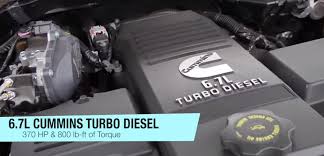 The difference was accounted for by the quantity of oil the diesel requires. Highway Mpg Economy Test 2015 Ram 2500 Hd Cummins 4 2 Scheid Diesel