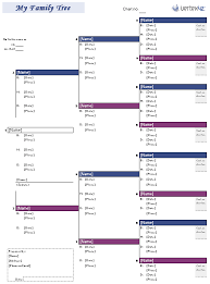 Create Fan Chart Org 2019