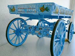 Digital Camera Atlar Tekne Minyaturler