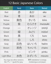 How To Say Japanese Colors Video Japanese Language Learning Learn Japanese Words Japanese Language