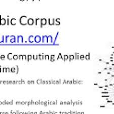 Asli memuat suatu kiasan, yaitu rantai besi yang menggosok tangan kaki. Pdf Semantic Field Theory Among Arab And Western Scholars The History And Future Works