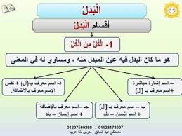 البدل و انواعة اللغة العربية نحو و صرف فى صور Facebook