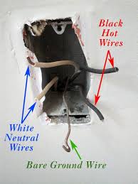 Changing Out An Old Outlet Diy Home Repair Home Improvement Home Fix