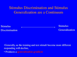 Stimulus Control Ppt Download