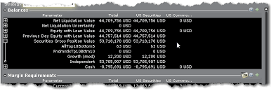 The online account screen of your brokerage day trading account will show your equity, cash balances and buying power before you start trading for the day and balance of since 1986 it has nearly tripled the s&p 500 with an average gain of +26% per year. Balances