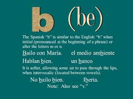 Encantado (feminine singular encantada, masculine plural encantados, feminine plural encantadas) masculine singular past participle of encantar El Alfabeto Espanol Like The A In Father But Shorter Mas Examples Pasa Nada Manana Casa Encantada Note In This Presentation All Vowels Will Be Ppt Download