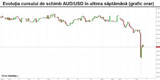 Compara si vezi evolutia cursului de schimb valutar bnr actualizat in fiecare zi Cutremur Financiar In Asia Dolarul Australian S A PrÄbuÈit Iar Profit Ro