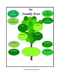 Stepfamily Tree Template Family Tree Project Family Tree Step Parenting