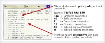 We did not find results for: Come Non Commettere Errori Acquistando Pneumatici Online