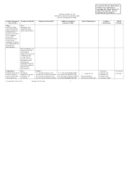 Skl bahasa inggris smp kelas 9 kurikulum 2013. 1 Analisis Skl Ki Dan Kd Kelas 9 Ganjil Bahasa Inggris K13