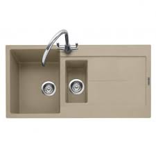 Buy high quality and stylish ceramic sinks in both white and grey from our 230+ stores or online! Kitchen Sinks Ceramic Kitchen Sink Homebase Kitchen Sinks Uk