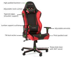 Best Dxracer Chairs Full Review Of Top Models Chairsfx