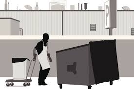 Residential fixtures are usually installed in facilities with attached sleeping quarters; Building A Better Waste Management System Foodservice Equipment Reports Articles News Fer Magazine