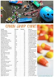 Halloween Prank On Trick Or Treaters Swap Candy For Halloween Pranks Dubble Bubble Halloween
