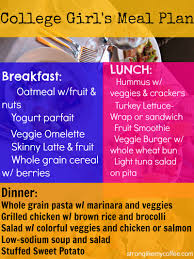 If you shop smart and plan ahead, you'll be surprised at how much goodness you can haul without breaking the bank. College Girl S Meal Plan Strong Like My Coffee