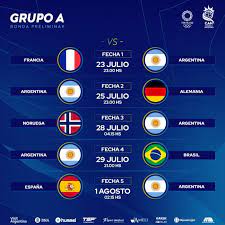 Fernando batista, el entrenador de la sub 23, se comunicó con varios jugadores, entre los cuales saldrían las tres excepciones en la lista definitiva. Handball En Los Juegos De Tokio 2021 Fechas Horarios Tv Y Donde Ver En Vivo Online En Argentina As Argentina