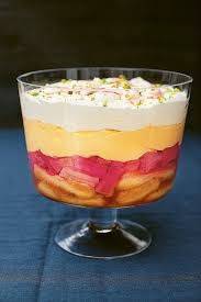 Rhubarb And Custard Trifle Recipe Rhubarb And Custard Trifle Rhubarb