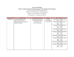Nche public university selection account ac.mw; Master Sluse Malaysia Posts Facebook