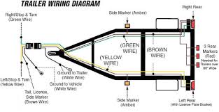 Trailer wiring diagram light plug brakes hitch 4 pin way wire brake. How To Wire Up The Lights Brakes For Your Vehicle Trailer