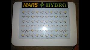 You can spray this canned air directly onto the different check and clean the bolts and nuts: S02e08 How To Clean A Led Grow Light Simple Way Youtube