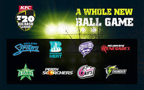 Other important links for the kfc big. All About Kfc T20 Big Bash League Of Australia Sportycious