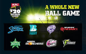 Challenger final (loser of qualifying final v list of big bash league champions. All About Kfc T20 Big Bash League Of Australia Sportycious