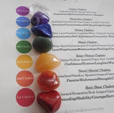 Chakra Healing Crystals 7 Chakra Healing Crystals With Chakra Chakra Healing Crystals Chakra Chakra Healing
