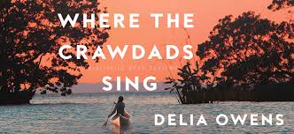When's it coming to cinemas? Where The Crawdads Sing Finds Director Film