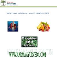 diet chart for kidney patient