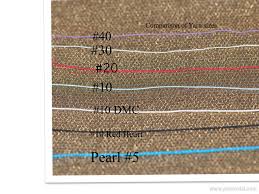 77 Cogent Crochet Yarn Size Chart