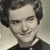 Remembering Barnard College