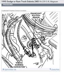 What type of coolant for my 2000 dodge durango 4 wheel drive 5.9 v8? 95 Dodge Dakotum Wiring Harnes Wiring Diagram Networks