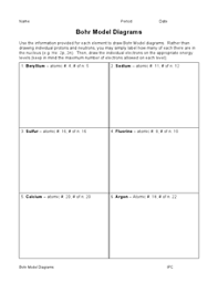Use a periodic table where needed. Drawing Bohr Models Lesson Plans Worksheets Reviewed By Teachers