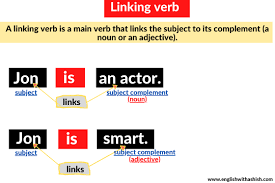 To find a predicate noun:. Predicate Nominative Masterclass Definition Examples And Tips