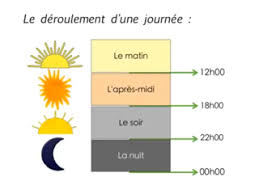 We did not find results for: Http Www Francaislangueseconde Fr Wp Content Uploads 2016 04 Sq Lire Lheure Upe2a Carole Martire Pdf