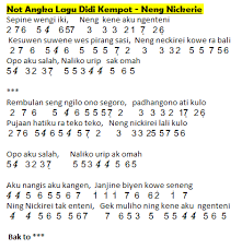 Belajar Not Angka Didi Kempot Neng Nickerie Tempat Not Angka Dan Lirik