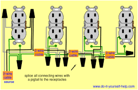 Electrical plug electrical plug /. Wiring Diagrams For Multiple Receptacle Outlets Do It Yourself Help Com