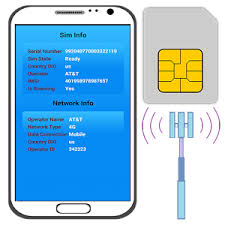 Image result for mobile phone detail