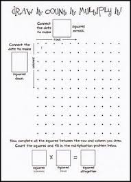 Draw It Count It Multiply It Multiplication Math Lessons Education Math