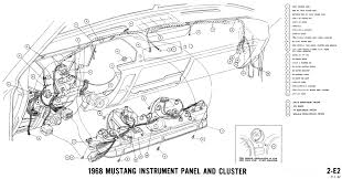 Cj's mustang electrical & wiring parts also include many plugs and tools to work with these wires, so you're completely equipped to attach your new mustang electrical & wiring to all of your mustang lighting or mustang interior components. 1968 Mustang Wiring Diagrams Evolving Software