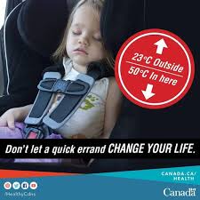 Pin By Grundy County Public Health On Safety And Crime Prevention Messages Crime Prevention Carseat Safety Hot Cars