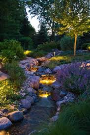 Seeing what others have done is the best way to gather great landscape design ideas for your own yard. Wooded Backyard Ideas Shefalitayal