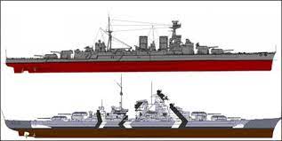 With taylor kitsch, alexander skarsgård, rihanna, brooklyn decker. Are We Building Battleships Small Wars Journal