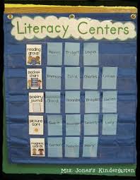 Over 60 Literacy Center Labels For Your Pocket Chart Stay