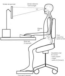 This wikihow teaches you how to use proper posture and equipment positioning when sitting at a computer for long periods at a time. How To Sit Correctly When Using Computer Andrewivan123