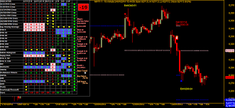 Logical Mcx Live Chart Buy Sell Signal Buy Sell Signals With